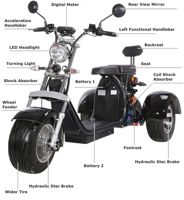 SoverSky US Three Wheel Mobility Adult Scooter 2000w T7.1